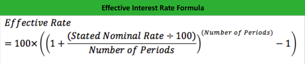 What Is The Effective Annual Interest Rate Definition Meaning Example