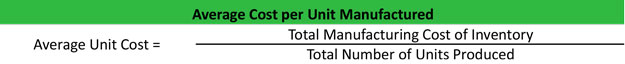 What Is An Average Cost Definition Meaning Example