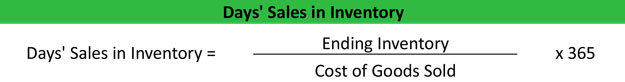  What Is Days Sales In Inventory Definition Meaning Example