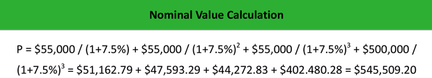 What Is Nominal Value Definition Meaning Example