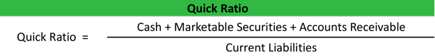 What Is The Quick Ratio Definition Meaning Example