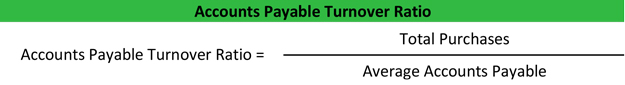 Accounts Payable Turnover Ratio Analysis Formula Example