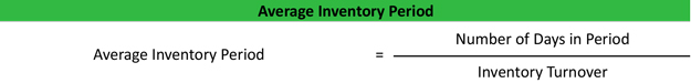 Average Inventory Period Ratio Formula Example Calculation