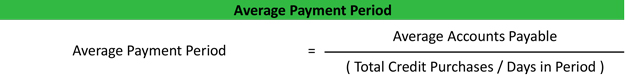 Average Payment Period Formula Example Calculation Explanation