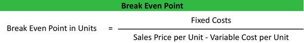 Break Even Point Analysis Formula Calculator Example Explanation