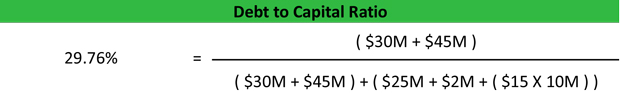 Debt To Capital Ratio Formula Example Calculation Explanation