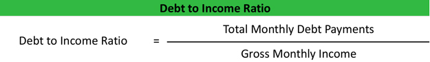 Debt To Income Ratio Formula Example Mortgage Calculation Explained