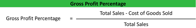 Brutowinstmarge Ratio Formule Percentage Voorbeeld Berekening 