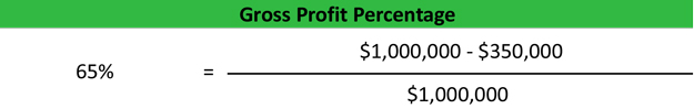 Gross Profit Margin Ratio Formula Percentage Example Calculation