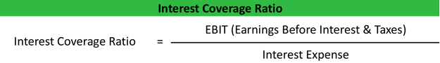 Interest Coverage Ratio Formula Example Analysis