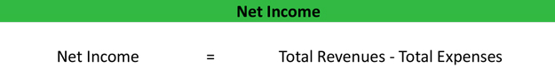 Net Income Formula Calculator Definition