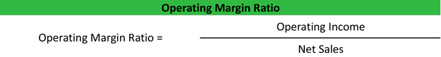 Operating Margin Ratio Analysis Formula Example