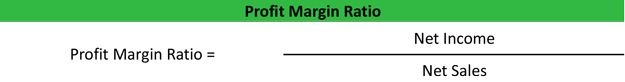 Profit Margin Ratio Analysis Formula Example