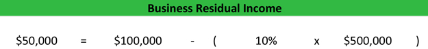 Residual Income Formula Example Calculation Personal Business