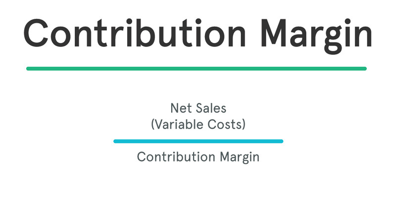 Contribution Margin Ratio Formula Per Unit Example Calculation